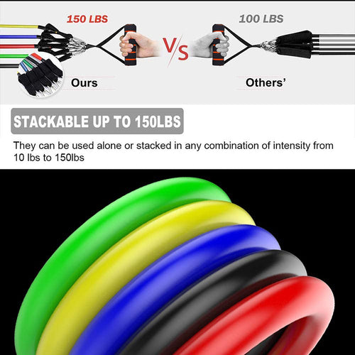 11Pcs Fitness Equipment Resistance Band Set (Commission Agent)