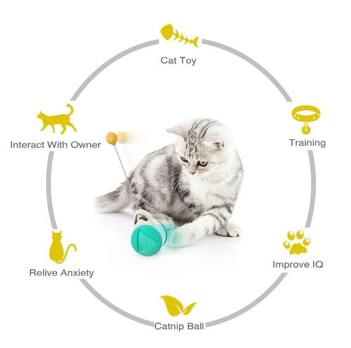Tumbler Balanced Wheel Swinging Ball Cat Toy (Commission Agent)